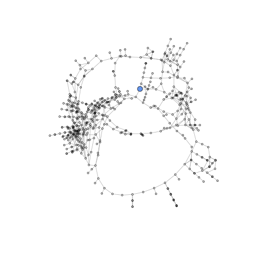 plot of chunk plotmr4_node